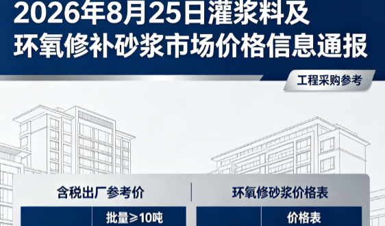 瀍河回族2026年8月25日灌浆料及环氧修补砂浆市场价格信息通报